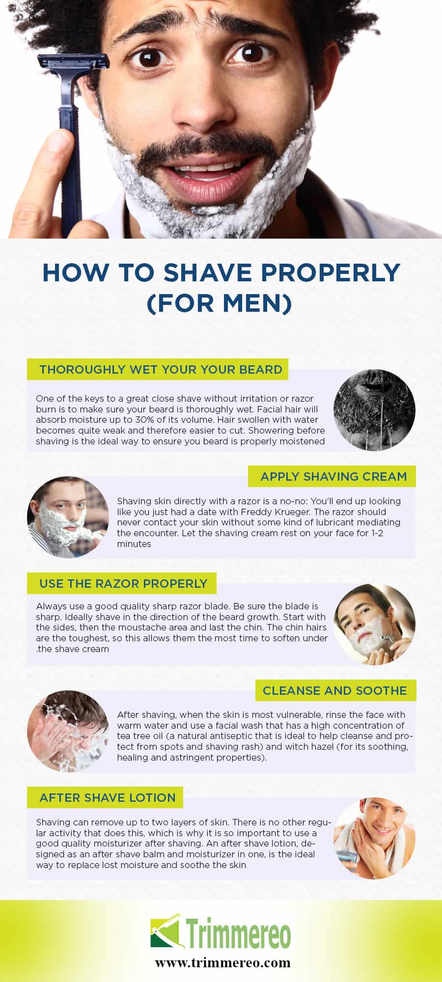 Trimmereo Infographic
