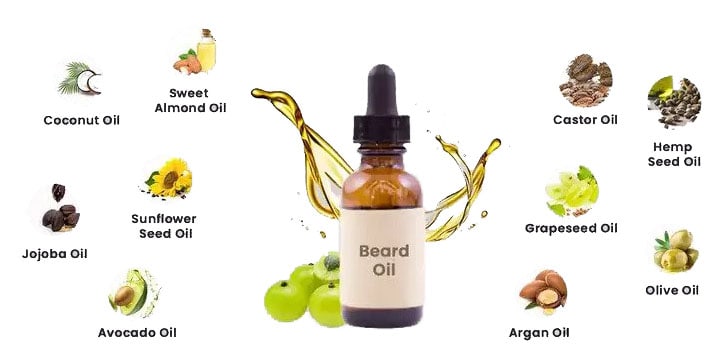 Beard Oil Ingredients